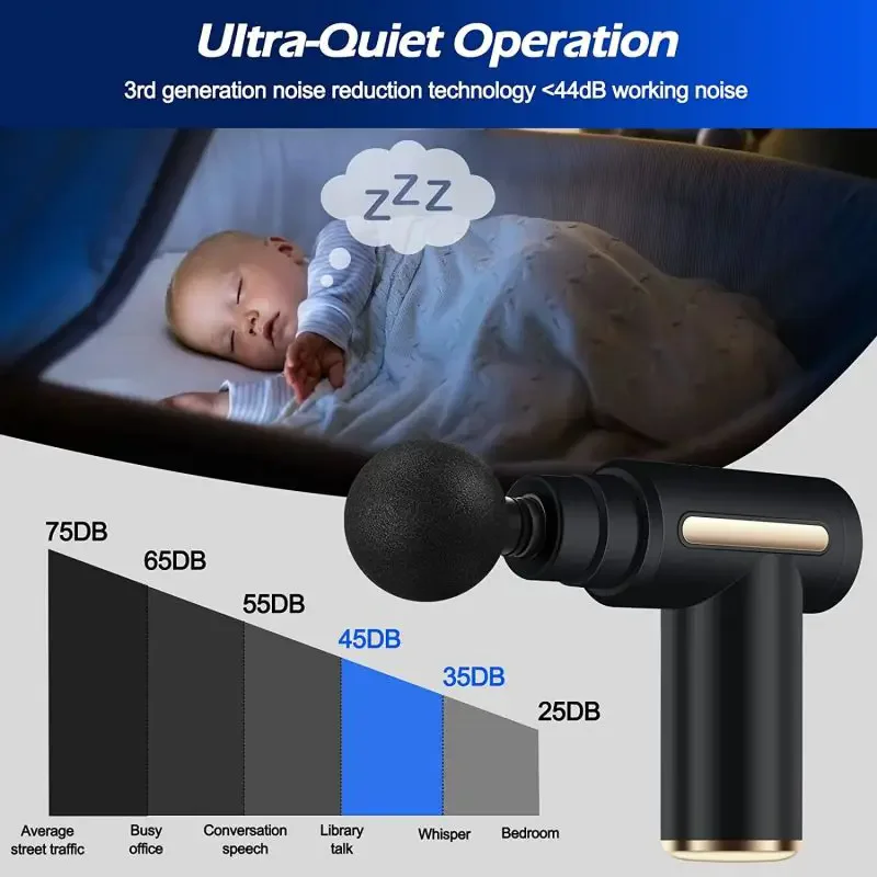 2024 محمول اللفافة بندقية الجس - مراجعة Massage Gun وسعره